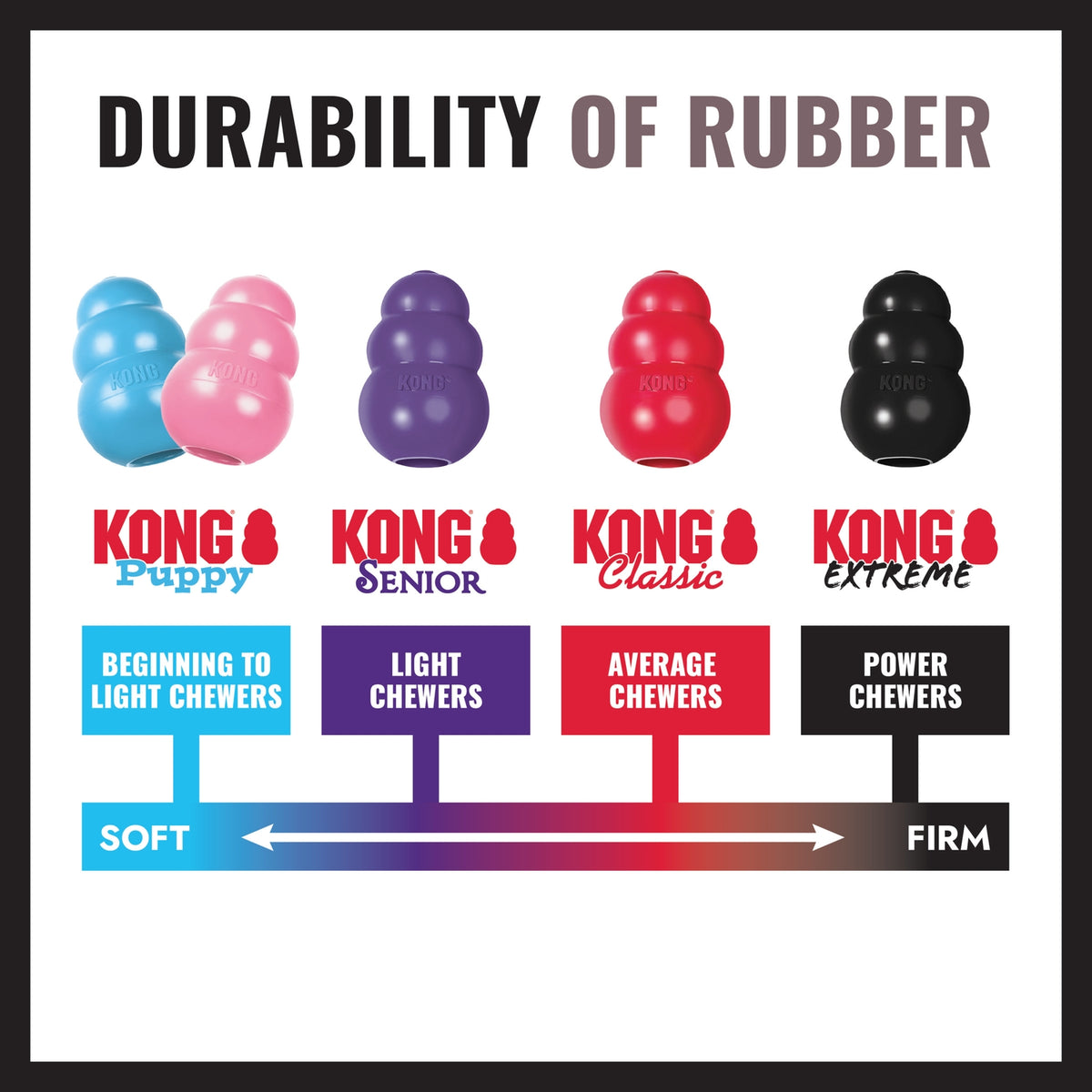 KONG Extreme Donut